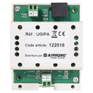  INTERFACE IP P/UGVBT 