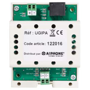  INTERFACE IP P/UGVBT 