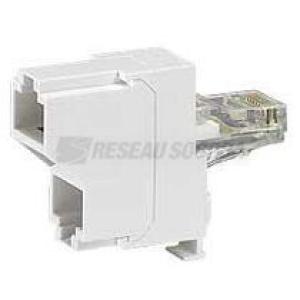  PRISE 2XRJ45 ETHERNET 